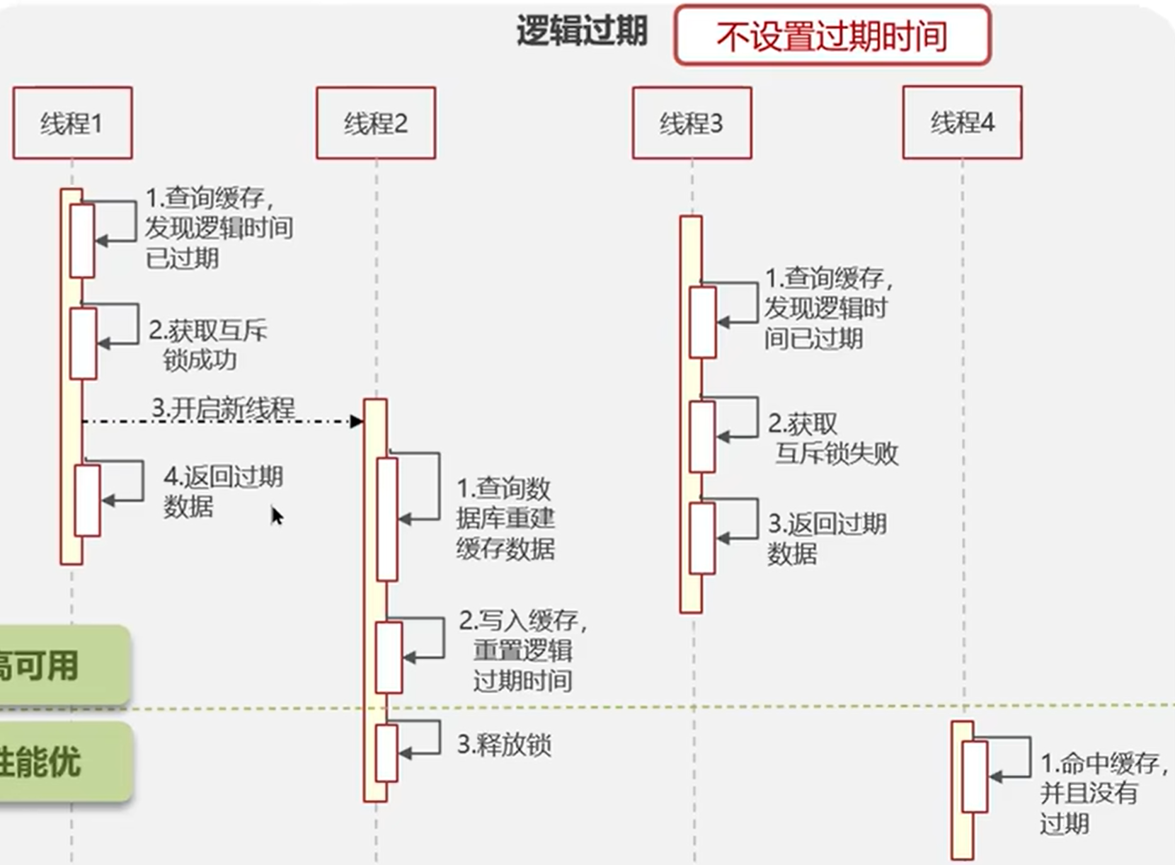 2f2fa8ce9ecd9684a68d7c43ea0b7d5e407d9d98