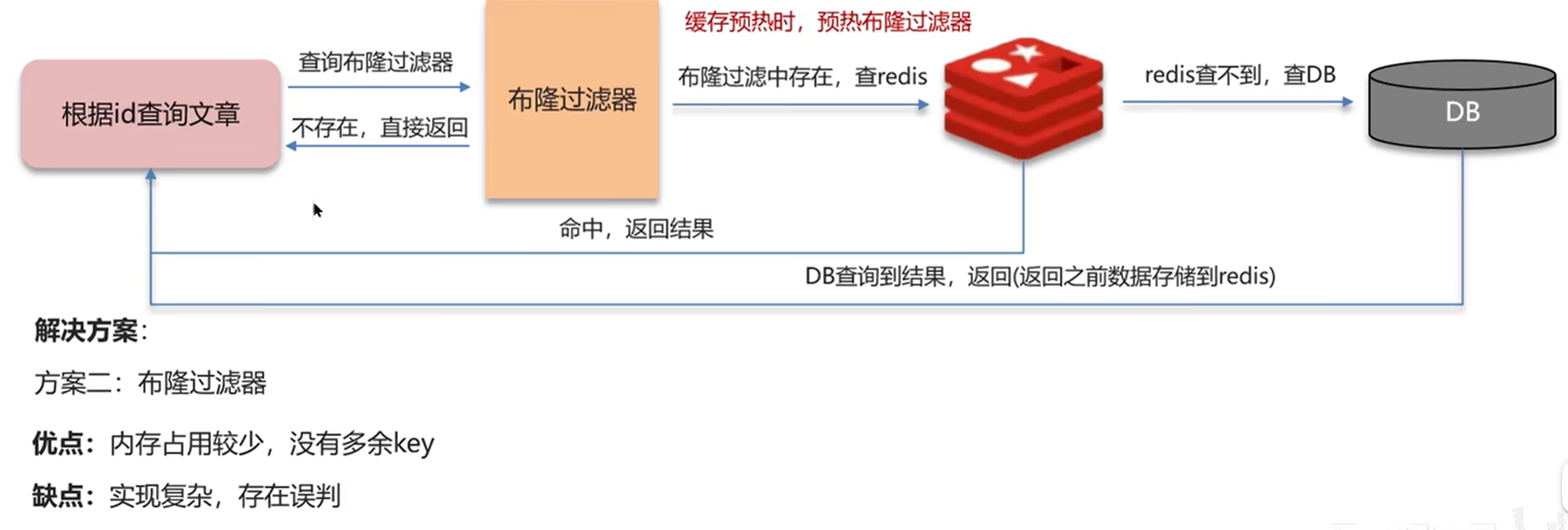 84328caaaa8d18196110a915bf5616ac5a82f370