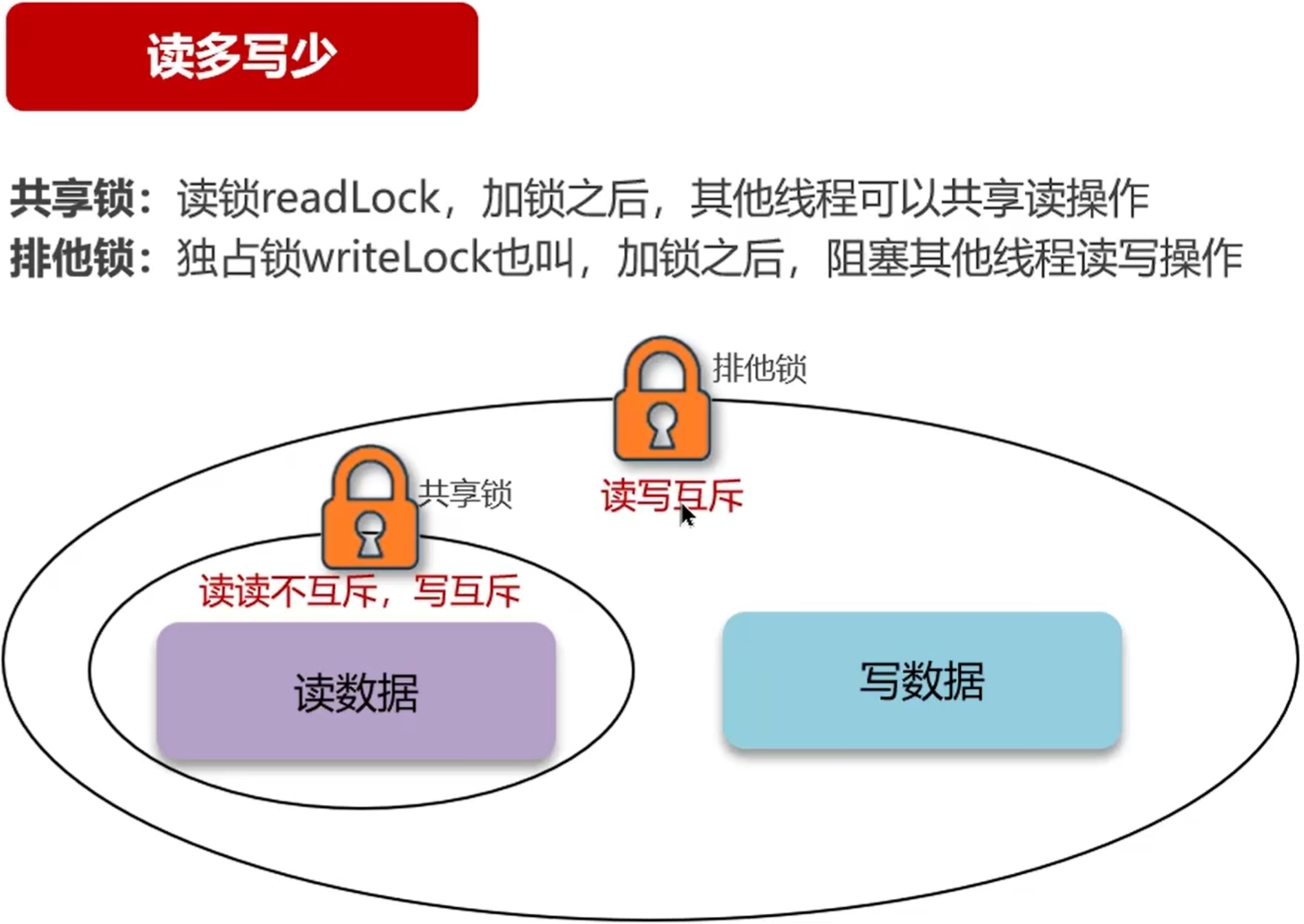 Pasted image 20260125230523