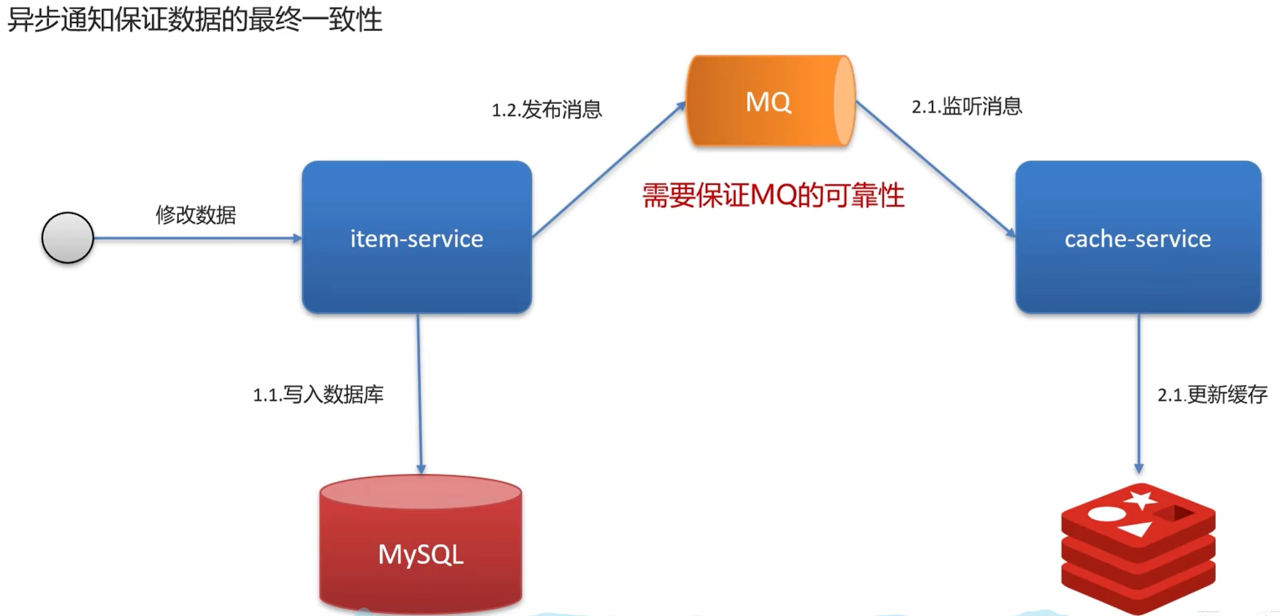 Pasted image 20260125230828