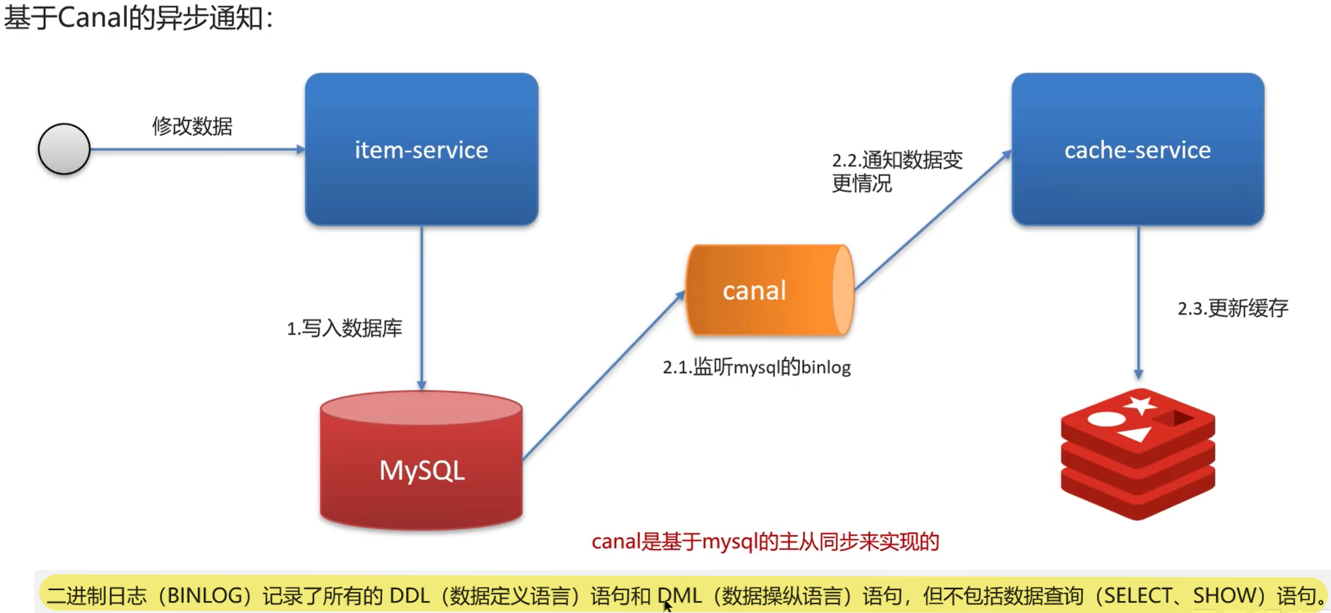 Pasted image 20260125231114