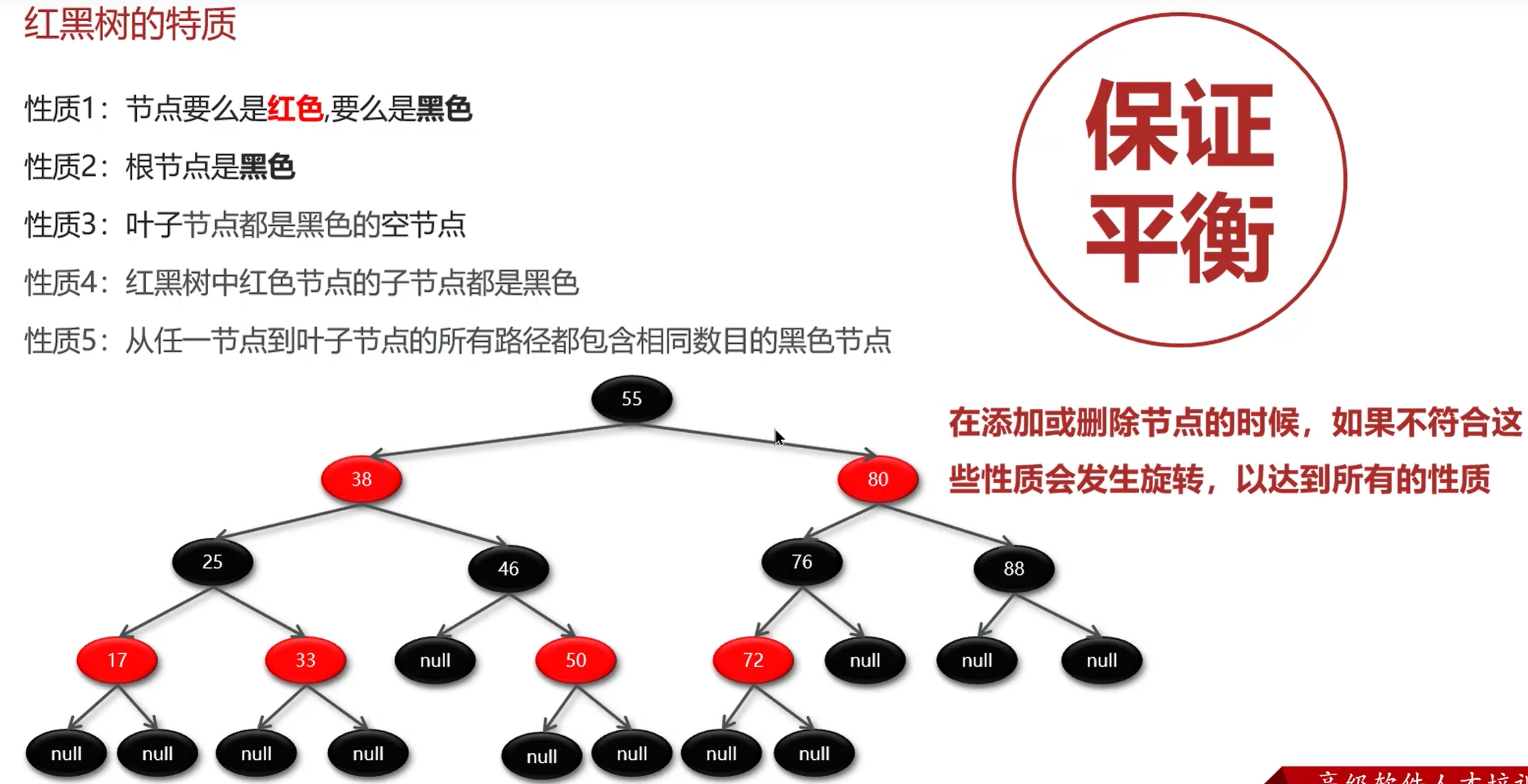 7e3de2d89c781c69de3f6e50a94eb475f3d4adff