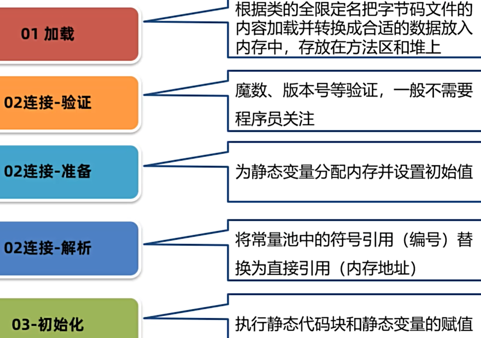 b63ff1185b4a23435aa66679b1b2093076b27f8e