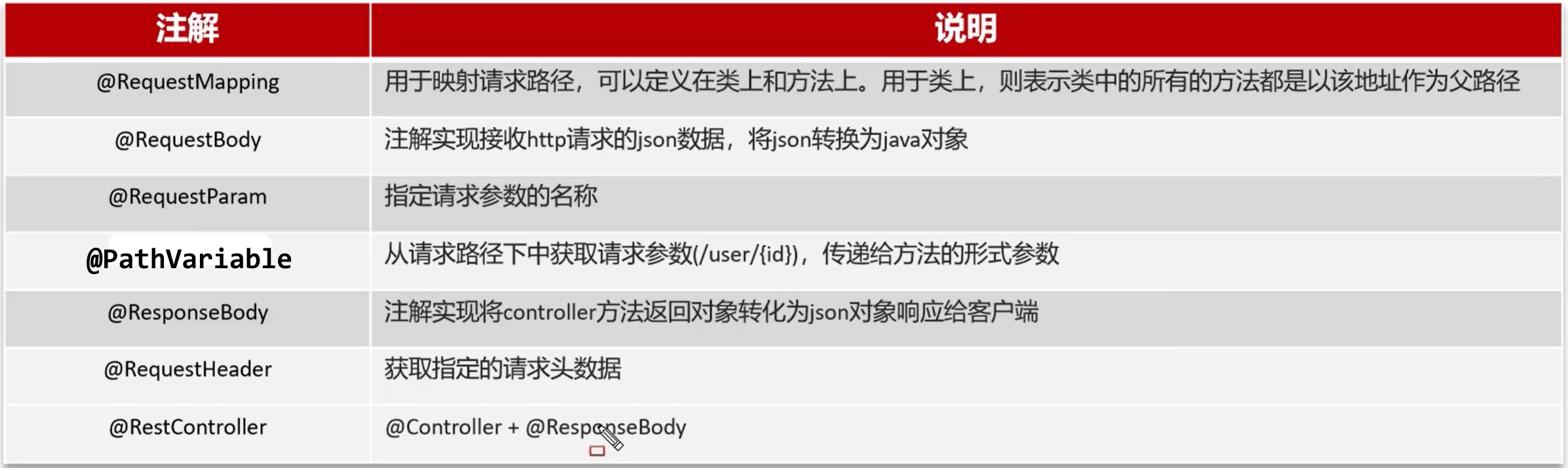 052d0192304b015875e298382c428ebb42efbe3b