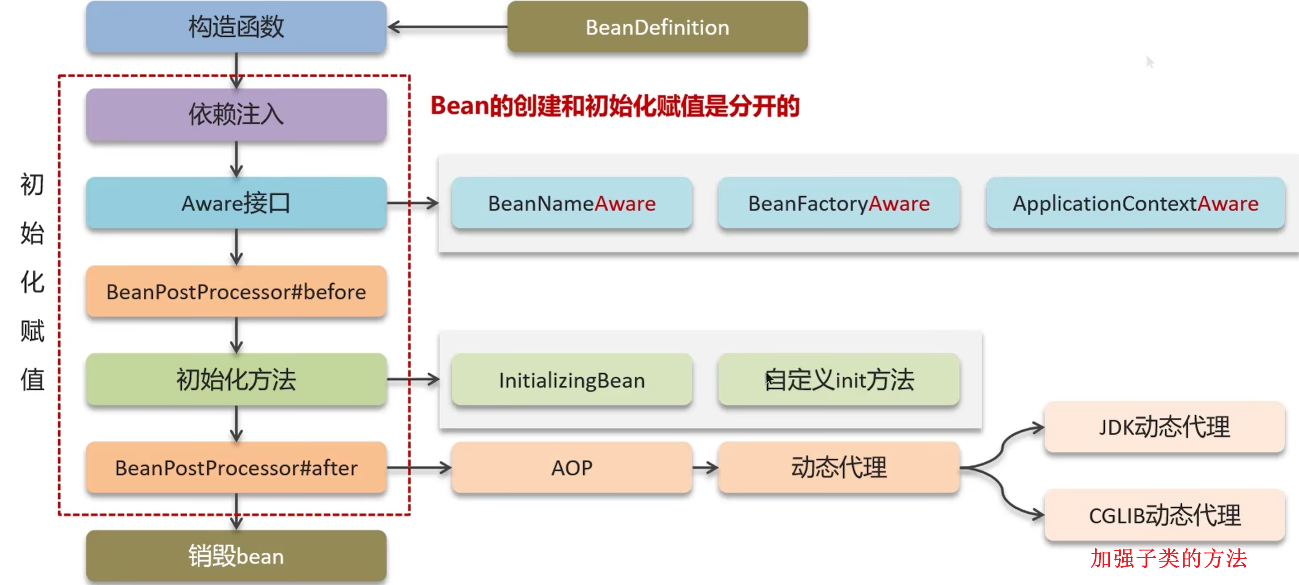 Pasted image 20260316085028