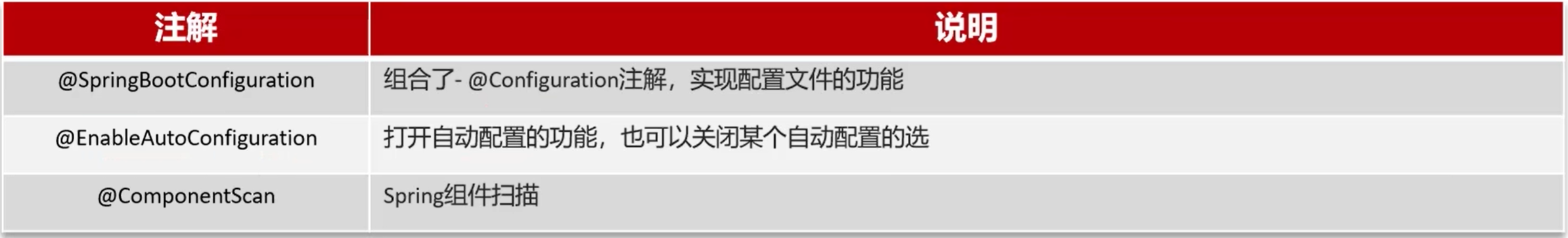 Pasted image 20260317082817