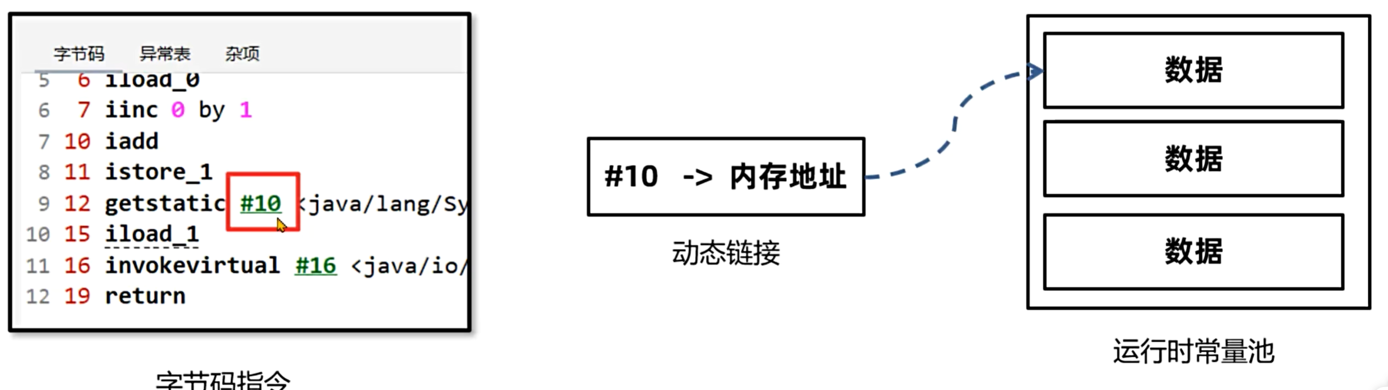 5ab13d994b1828d980374303de063f408d1f70db