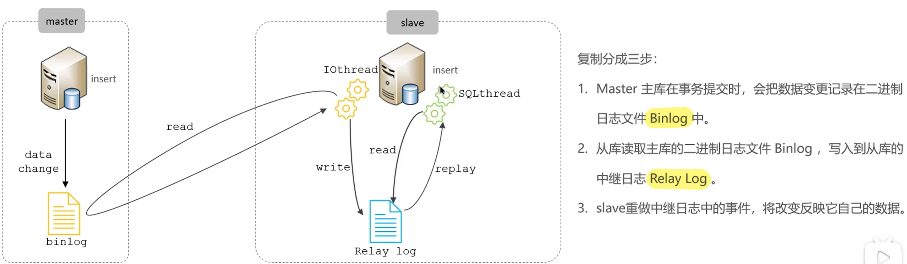 Pasted image 20260313152657