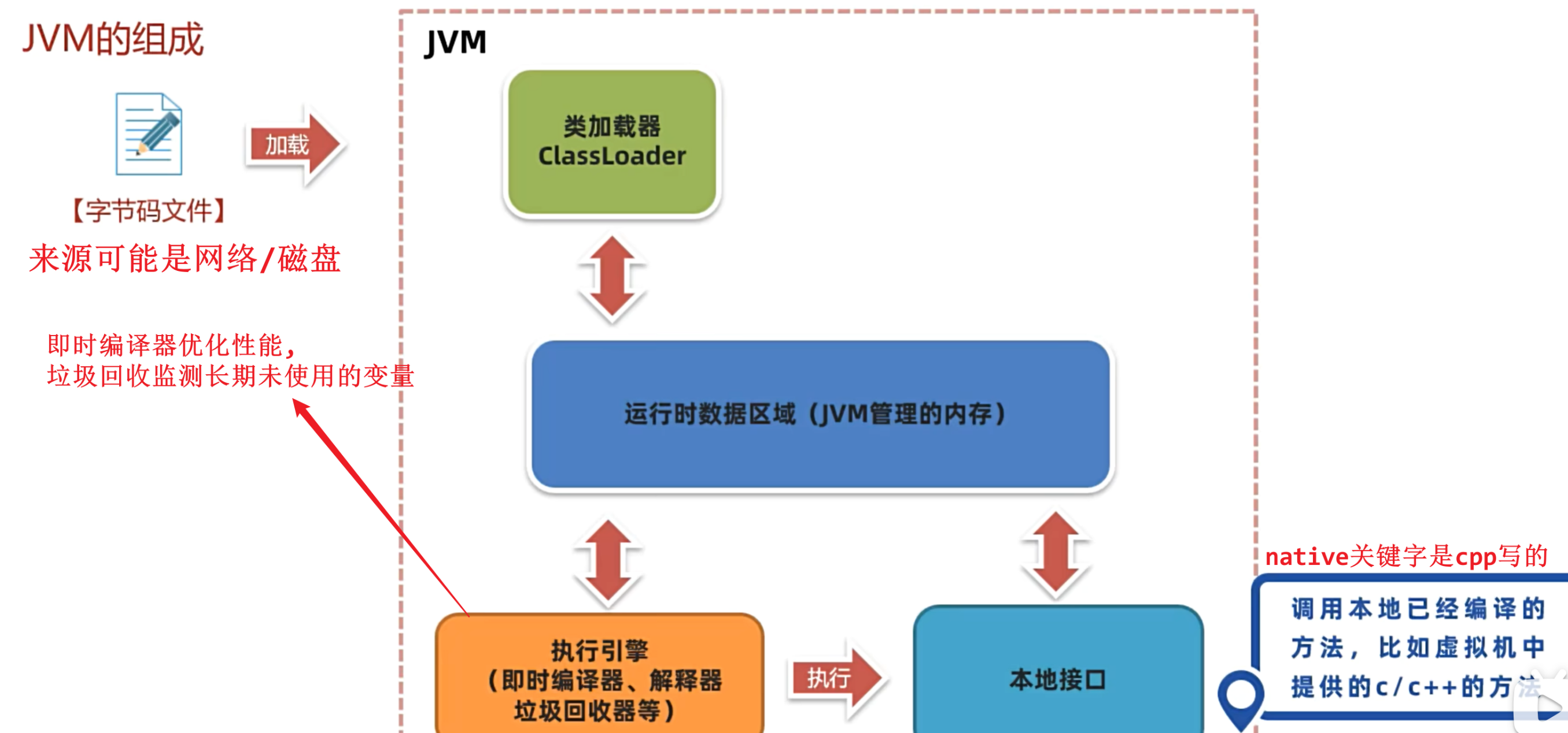 d3a76228a95ddcf42a8c57fce933fffec37bc417