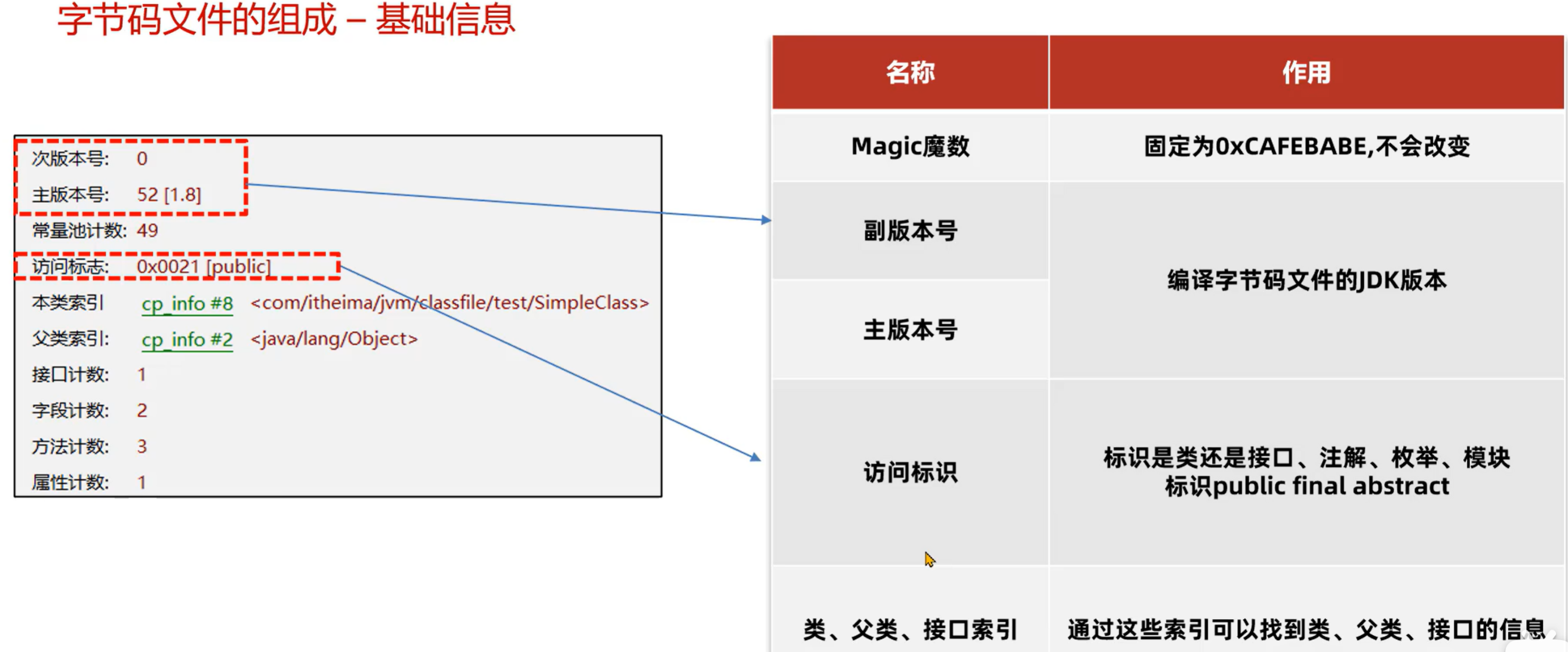 96717980243baac437976f24dd65b8156e98877c