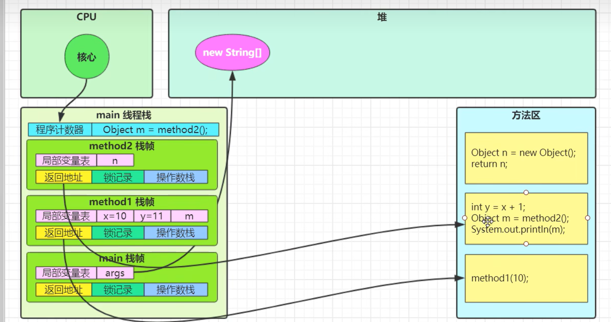 9ba78093c096f828389ad4ad3aee16e721a522b5